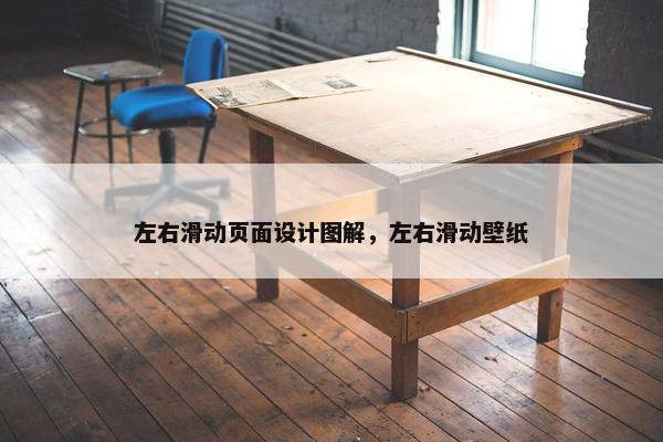 左右滑动页面设计图解，左右滑动壁纸